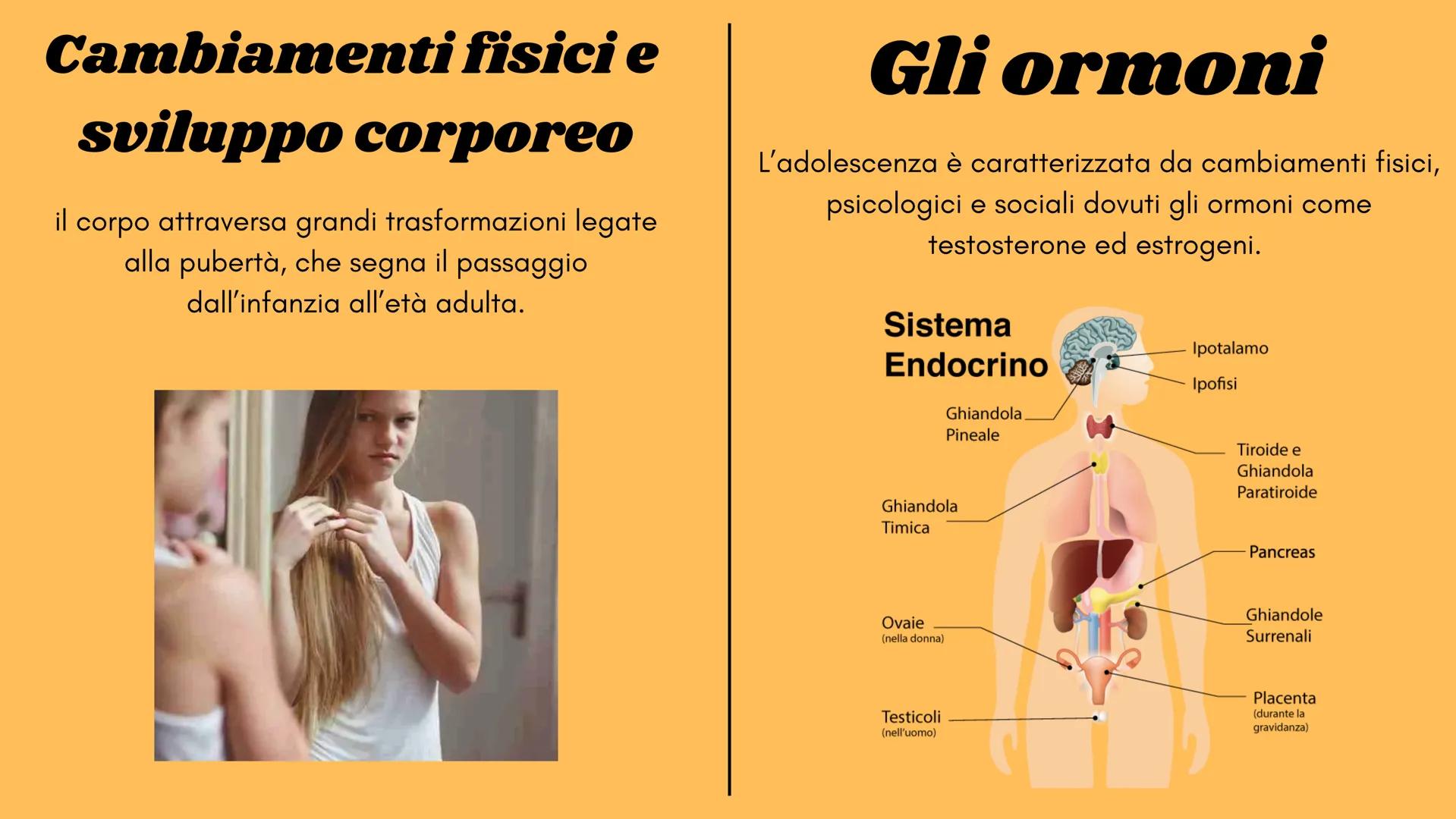 # ADOLESCENZA
Appuhamy Sandhedi, 3A INGLESE:
Romeo and Juliet
Francese:
Presentazione
STORIA:
l'Opera Nazionale Barilla e
Gioventù hitleria