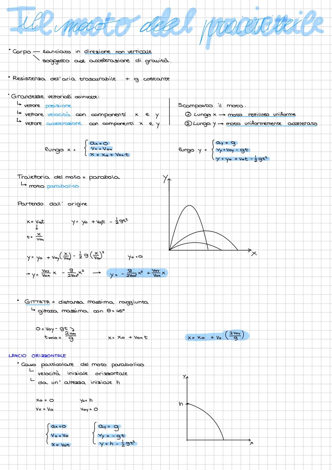Il moto del proiettile