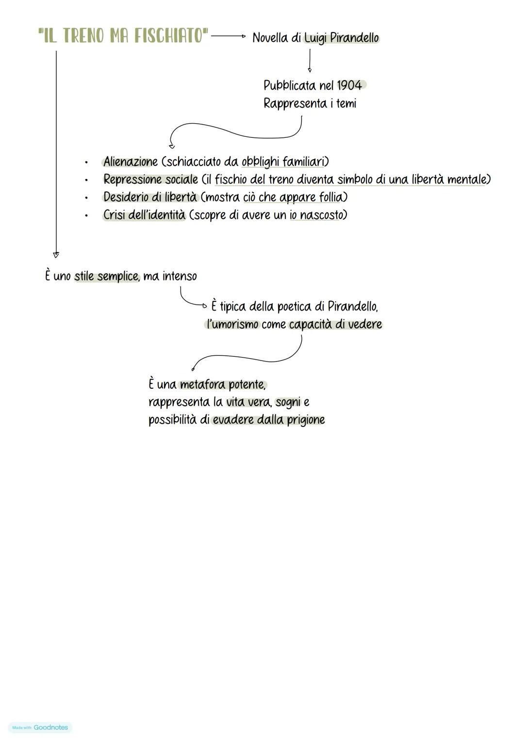 Luidi
Pirandello
Nasce il 28 giugno 1867 ad Agrigento
โIl padre era speculatore del mercato
di zolfo
La madre proveniva da una
famiglia in S