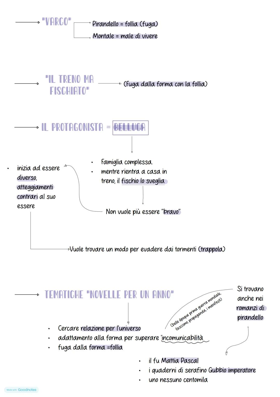 Luidi
Pirandello
Nasce il 28 giugno 1867 ad Agrigento
โIl padre era speculatore del mercato
di zolfo
La madre proveniva da una
famiglia in S