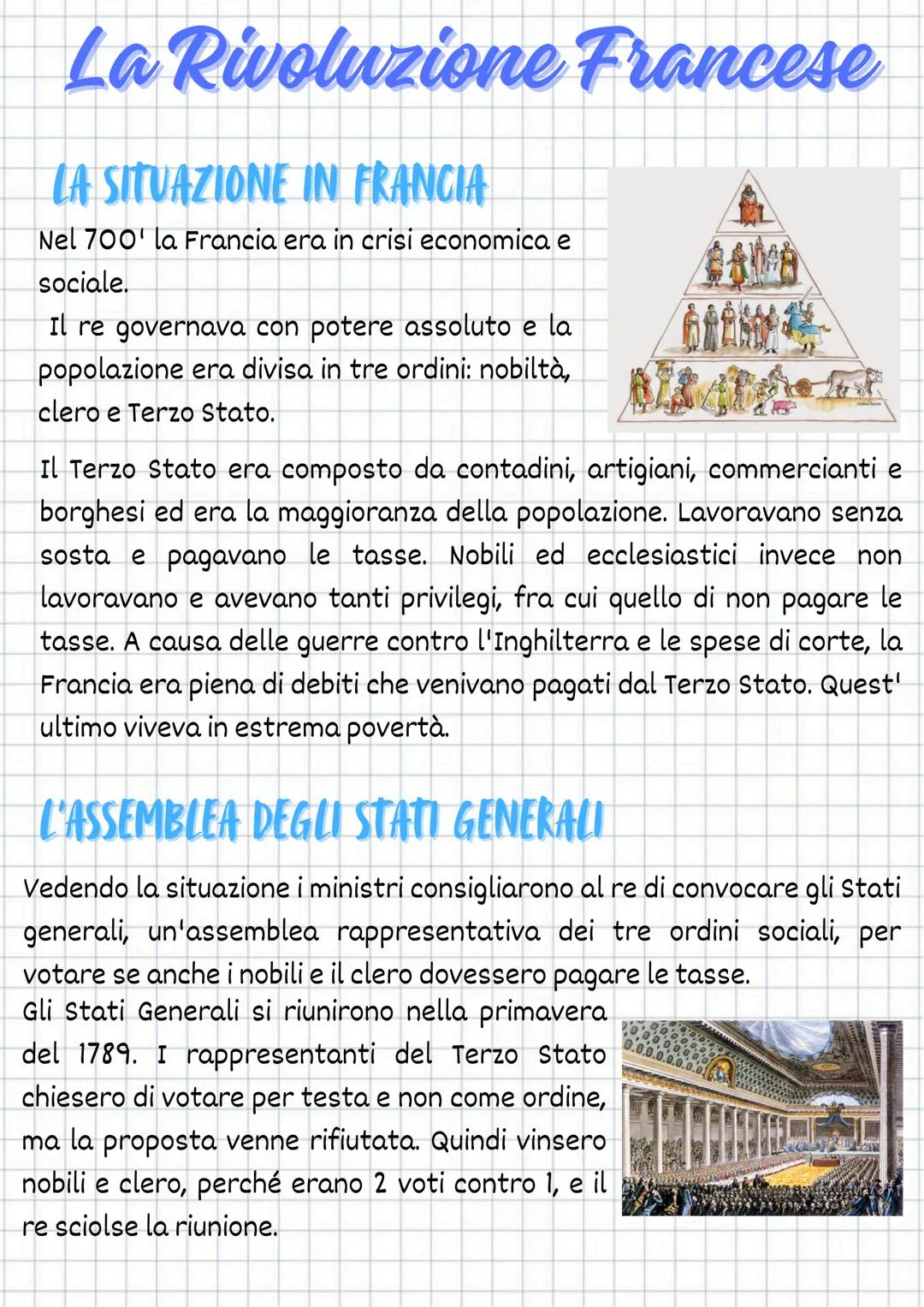 La Rivoluzione Francese