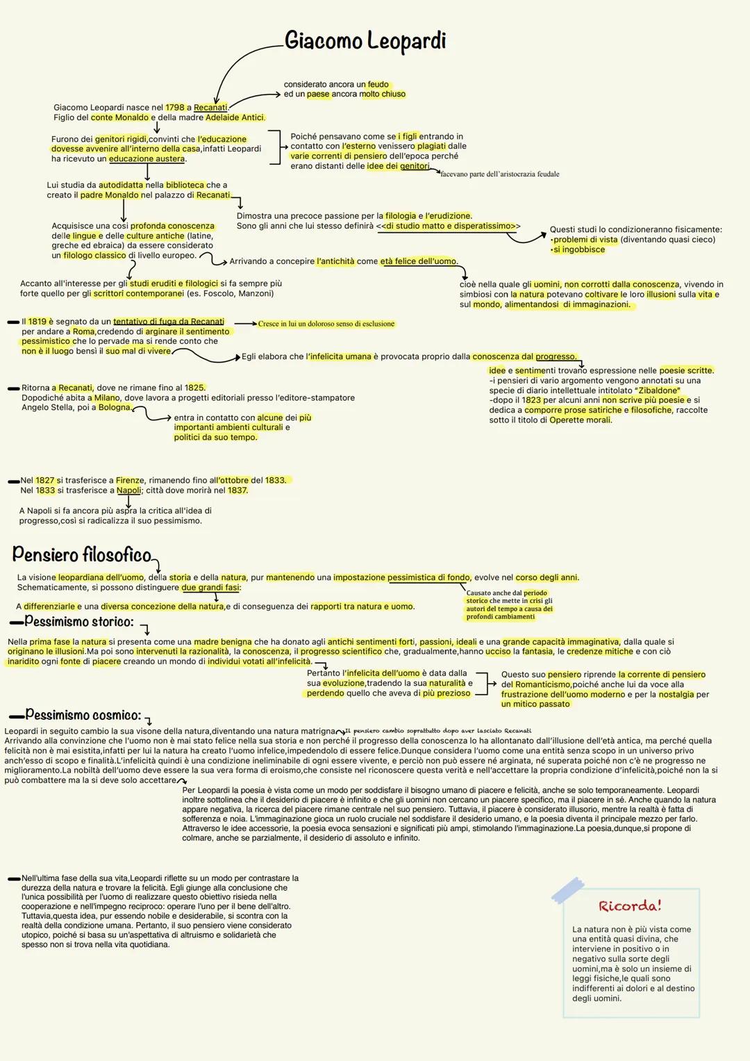 Giacomo Leopardi nasce nel 1798 a Recanati
Figlio del conte Monaldo e e della della madre Adelaide Antici.
↓
Furono dei genitori rigidi, co