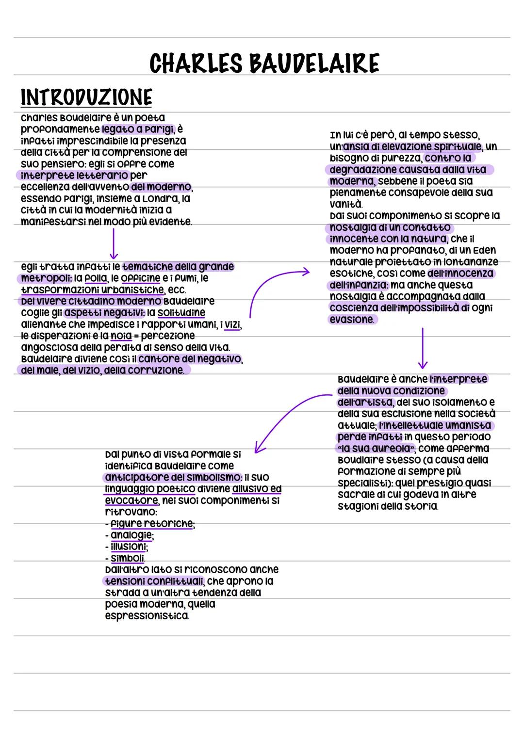 INTRODUZIONE
CHARLES BAUDELAIRE
charles Boudelaire è un poeta
profondamente legato a Parigi, è
infatti imprescindibile la presenza
della cit