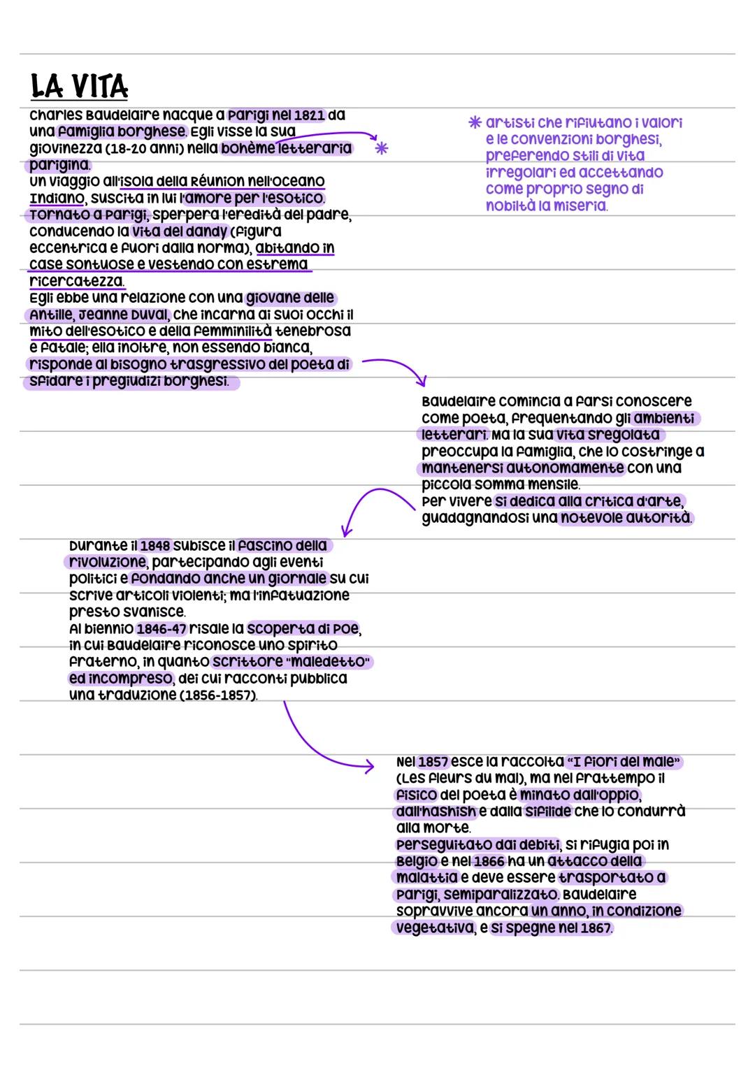 INTRODUZIONE
CHARLES BAUDELAIRE
charles Boudelaire è un poeta
profondamente legato a Parigi, è
infatti imprescindibile la presenza
della cit
