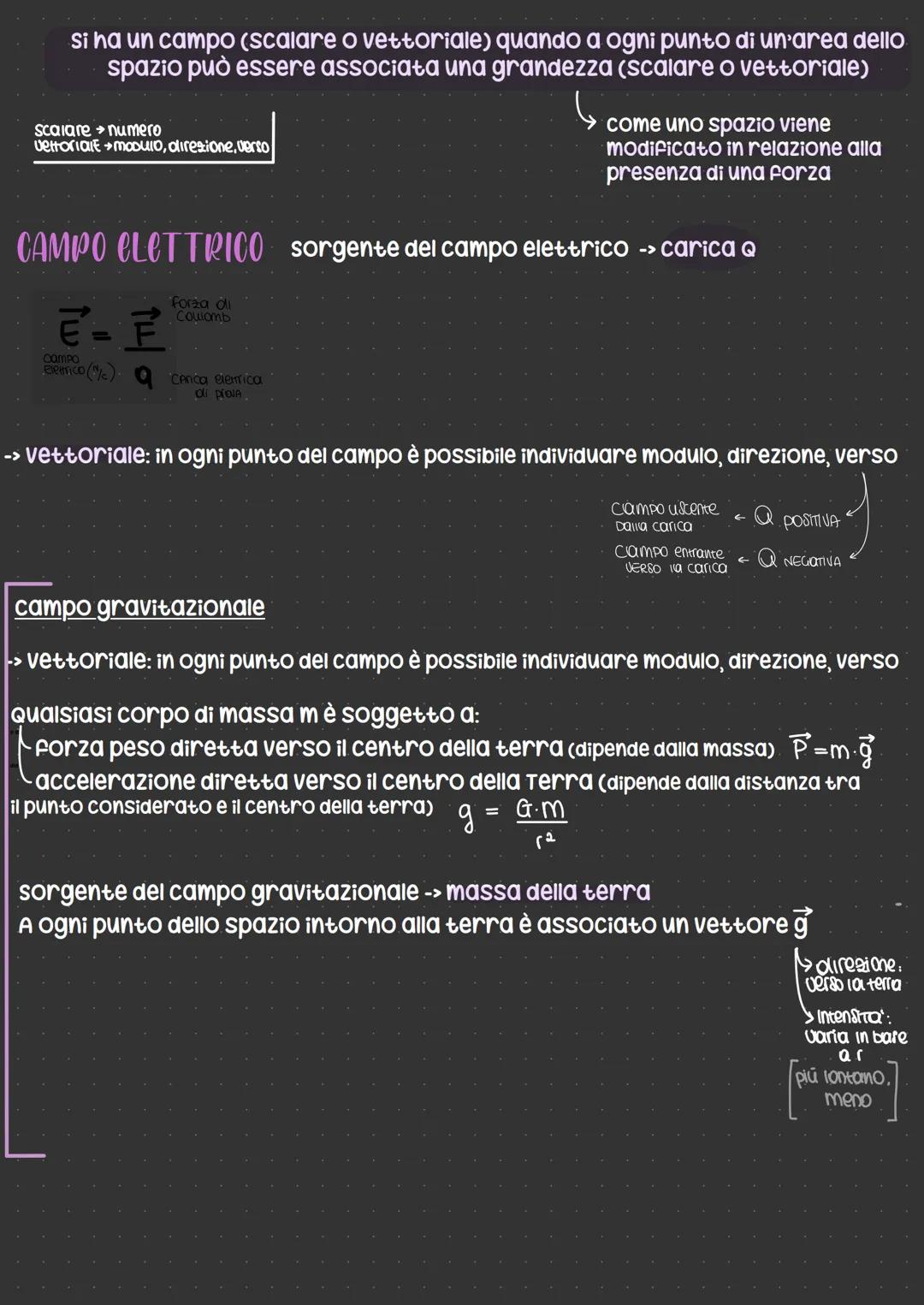 LE CARICHE ELETTRICHE
Elettricità -> elektron -> Ambra
- molte sostanze strofinate si elettrizzano e attirano piccoli corpi
es. vetro, fili
