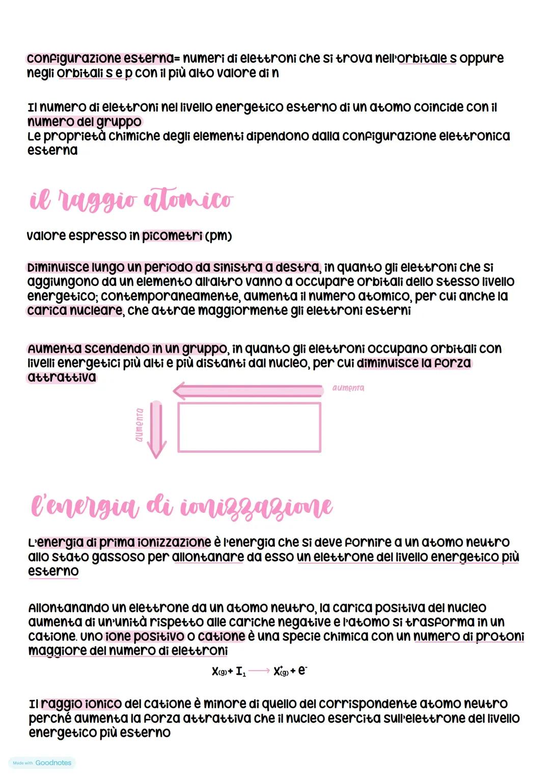 la tavola periodica
Mendeleev dispose gli elementi chimici ancora conosciuti in righe orizzontali
secondo la massa atomica crescente
massa a