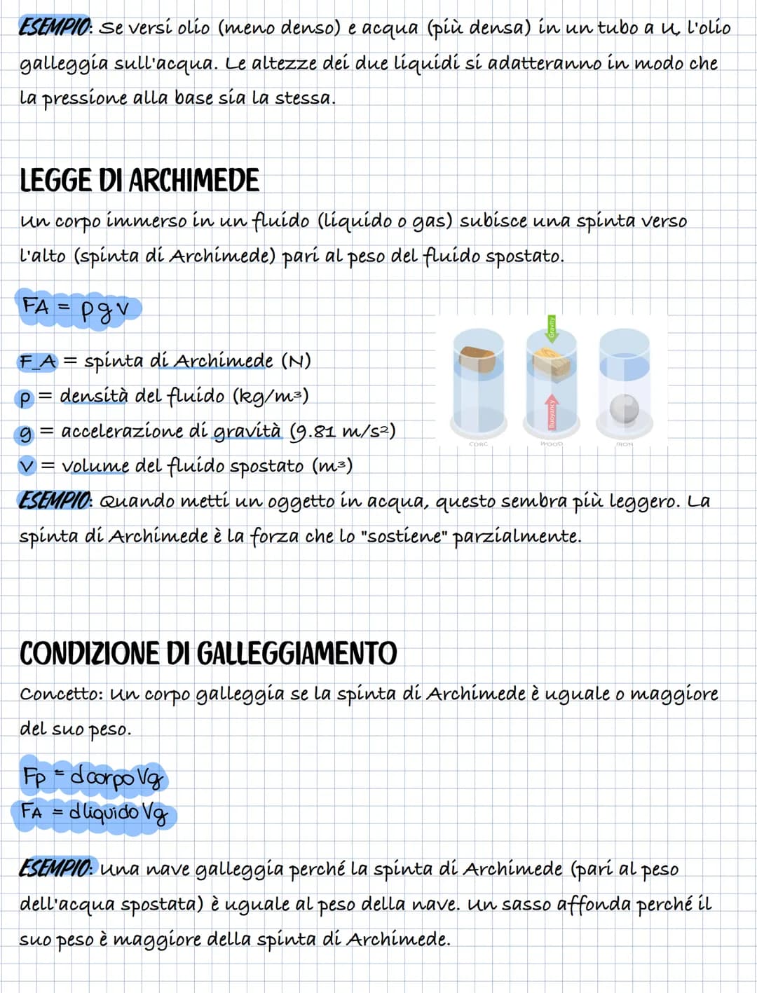 L'EQUILIBRIO DEI FLUIDI
LA PRESSIONE
la pressione P su una superficie e una grandezza scalare, data dal rapporto
tra il modulo della forza c