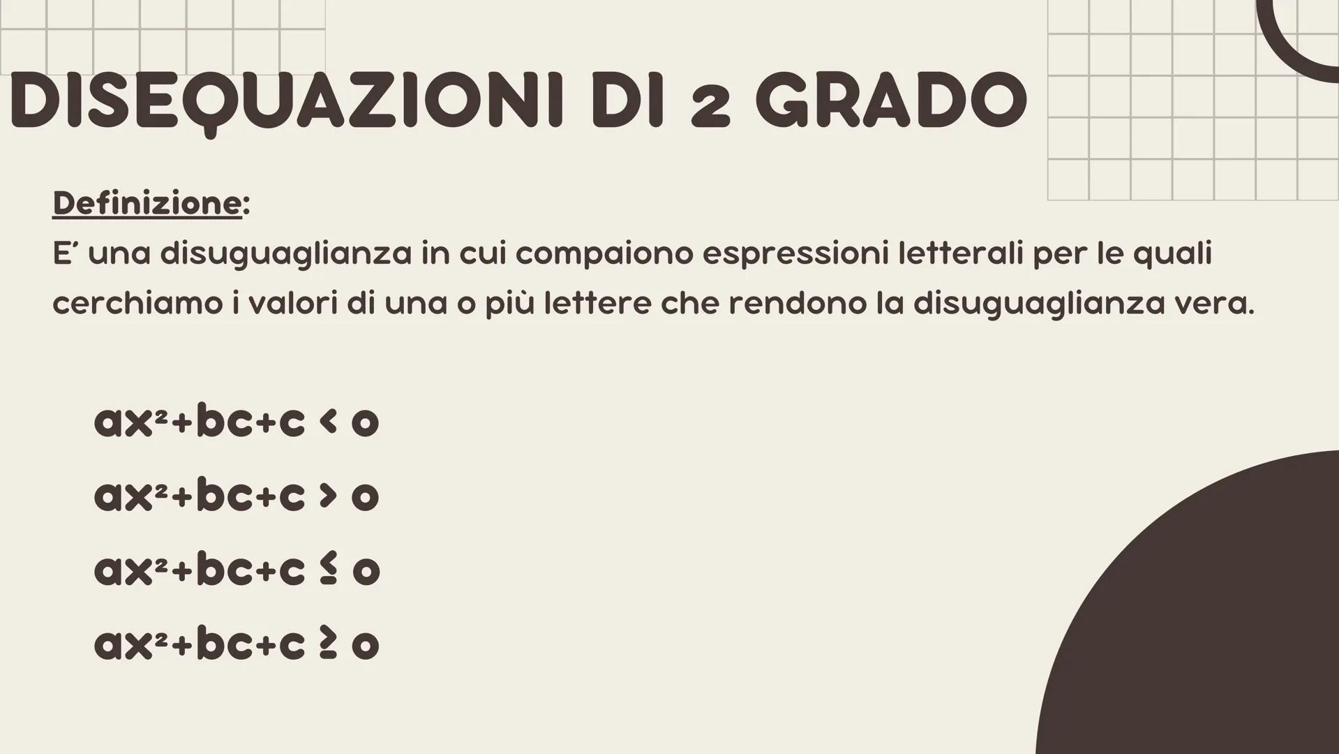 Martina Burzi 4^IT
# LE DISEQUAZIONI ARGOMENTI DELLA
RICERCA:
- Definizioni
- Disequazioni di 2°grado intere e fratte
- Sistemi di disequaz