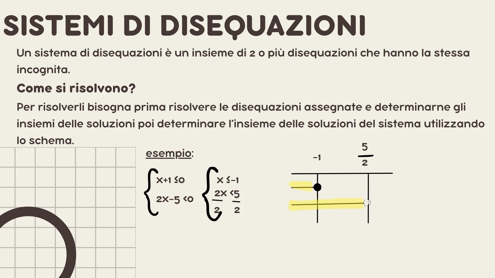 Martina Burzi 4^IT
# LE DISEQUAZIONI ARGOMENTI DELLA
RICERCA:
- Definizioni
- Disequazioni di 2°grado intere e fratte
- Sistemi di disequaz