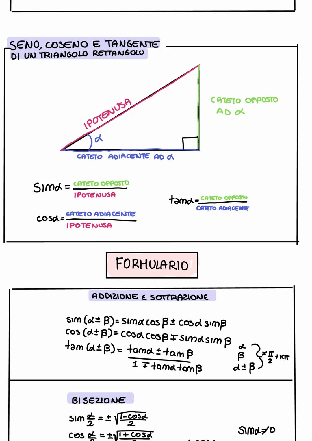 GONIOMETRIA
FUNZIONI GONIOMETRICHE
IL COSENO
Did & L'ASCISSA
DEL PUNTO P
IL SENO DI L
È L'ORDINATA DEL
PUNTO P
P
Yp
α
Xp
0
(1;0)
LA TANGENTE