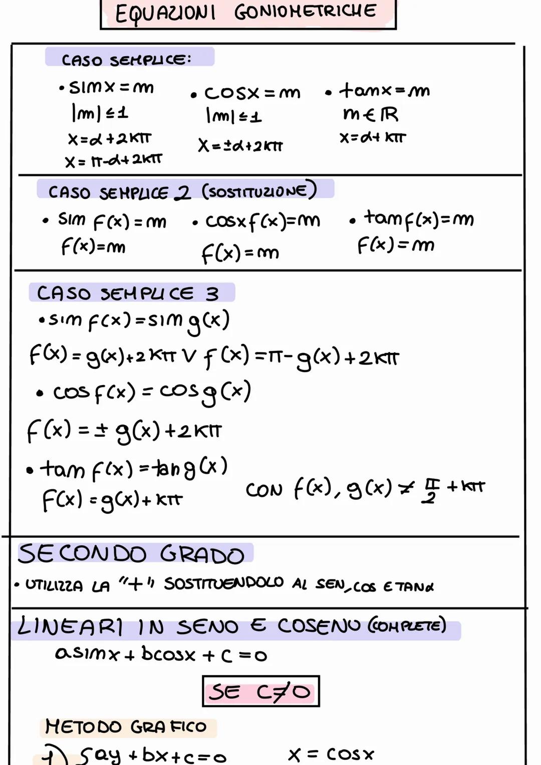 GONIOMETRIA
FUNZIONI GONIOMETRICHE
IL COSENO
Did & L'ASCISSA
DEL PUNTO P
IL SENO DI L
È L'ORDINATA DEL
PUNTO P
P
Yp
α
Xp
0
(1;0)
LA TANGENTE