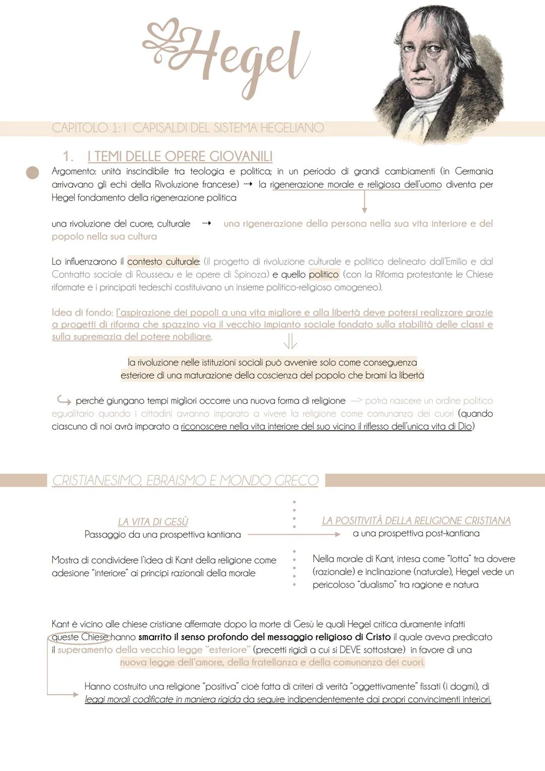 Hegel
APITOLO 1:1 CAPISALDI DEL SISTEMA HEGELIANO
1. I TEMI DELLE OPERE GIOVANILI
Argomento: unità inscindibile tra teologia e politica; in