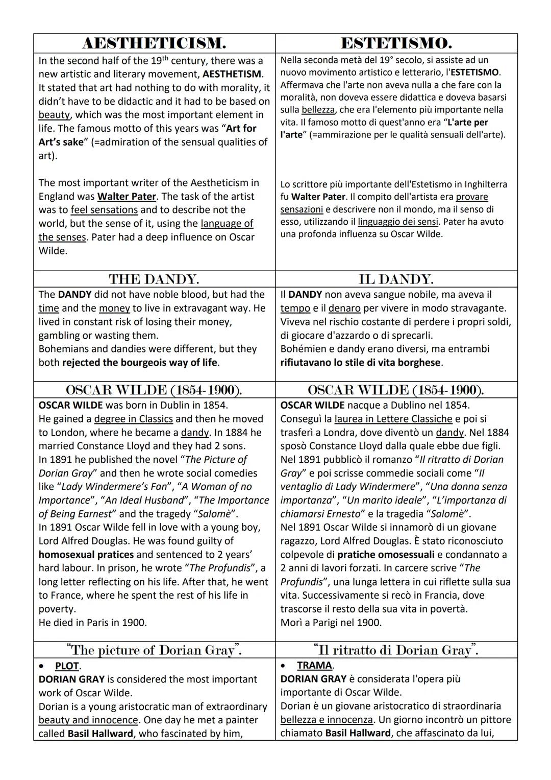AESTHETICISM.
In the second half of the 19th century, there was a
new artistic and literary movement, AESTHETISM.
It stated that art had not