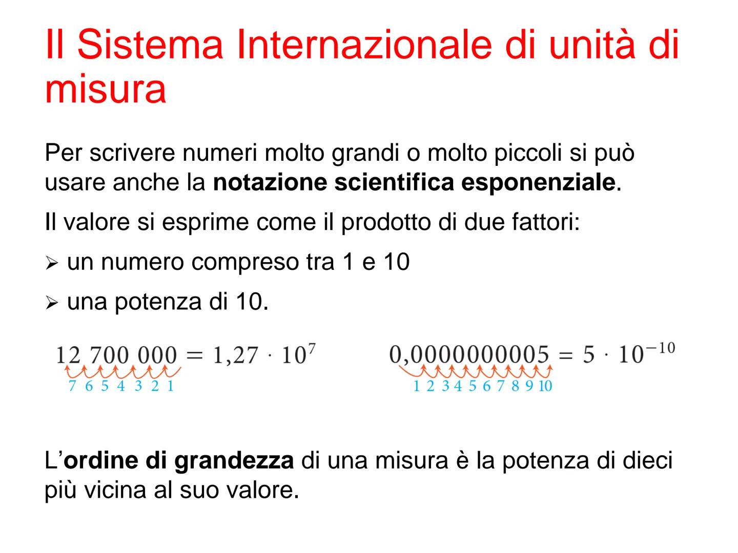 Le misure e le
grandezze Che cos'è la fisica
La fisica è la scienza che studia: i fenomeni naturali.
La fisica è basata sull'osservazione de