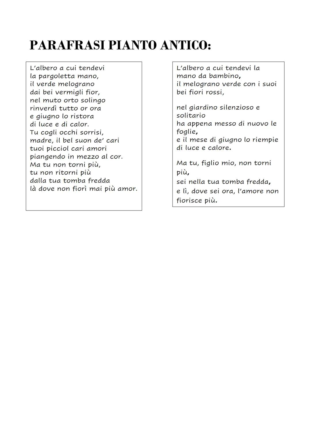 VITA:
giosuè carducci
È NATO IL 27 LUGLIO 1835 A VALDICASTELLO, VICINO LUCCA.
PASSA L'INFANZIA IN MAREMMA, PER POI TRASFERIRSI A FIRENZE, DO