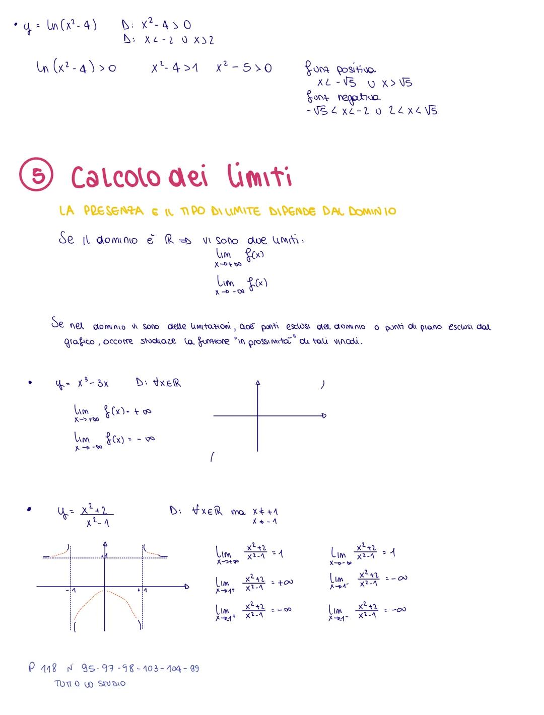 Studio del grafico
di una funzione
① Ricerca del dominio
a) Funzioni razionali intere:
y= 3x²-2x+5
D: +XER
b) Funzioni razionali fratte:
y=2