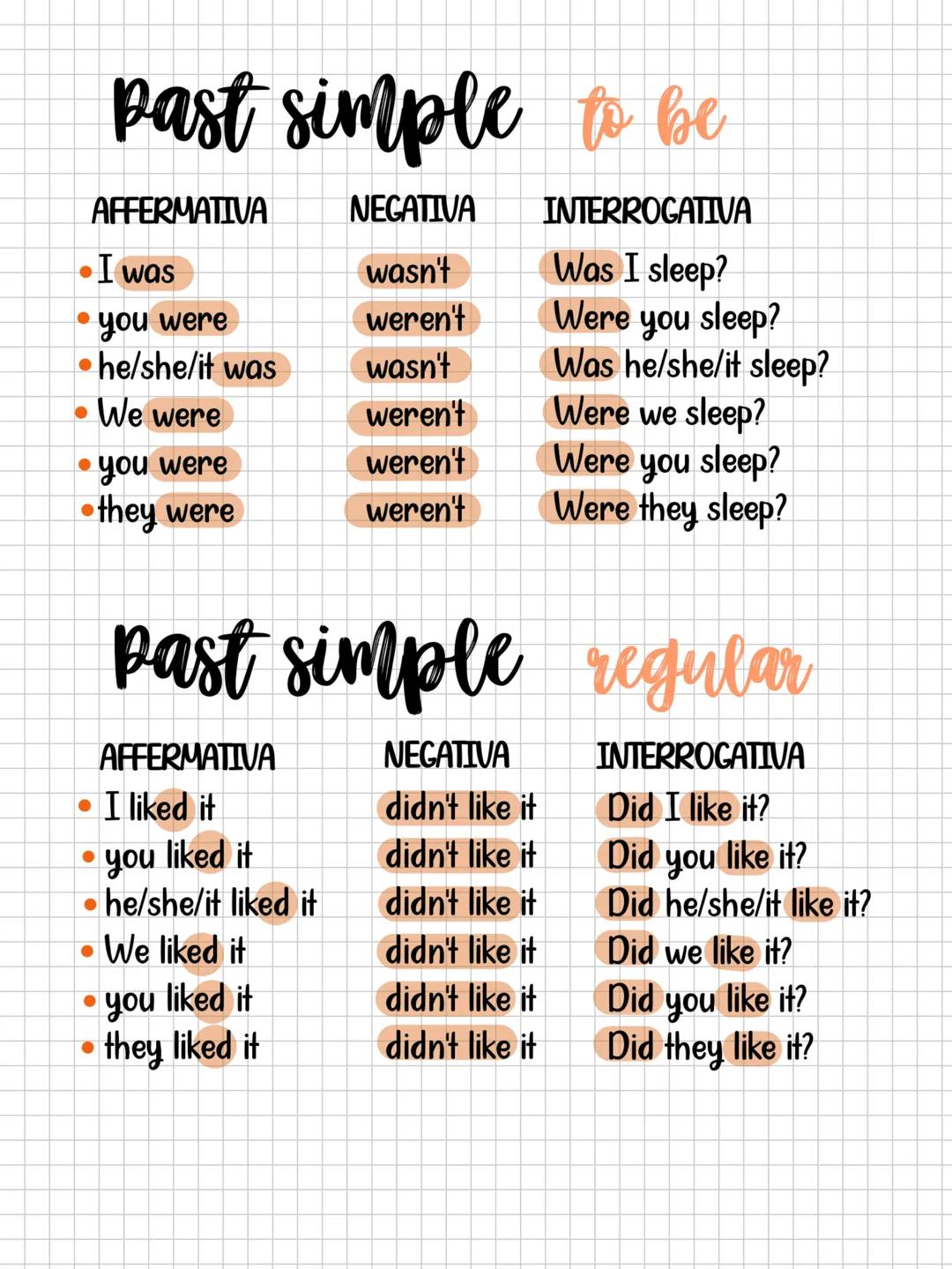 past simple to be
AFFERMATIVA
NEGATIVA
INTERROGATIVA
• I was
wasn't
Was I sleep?
• you were
weren't
Were you sleep?
•he/she/it was
wasn't
Wa