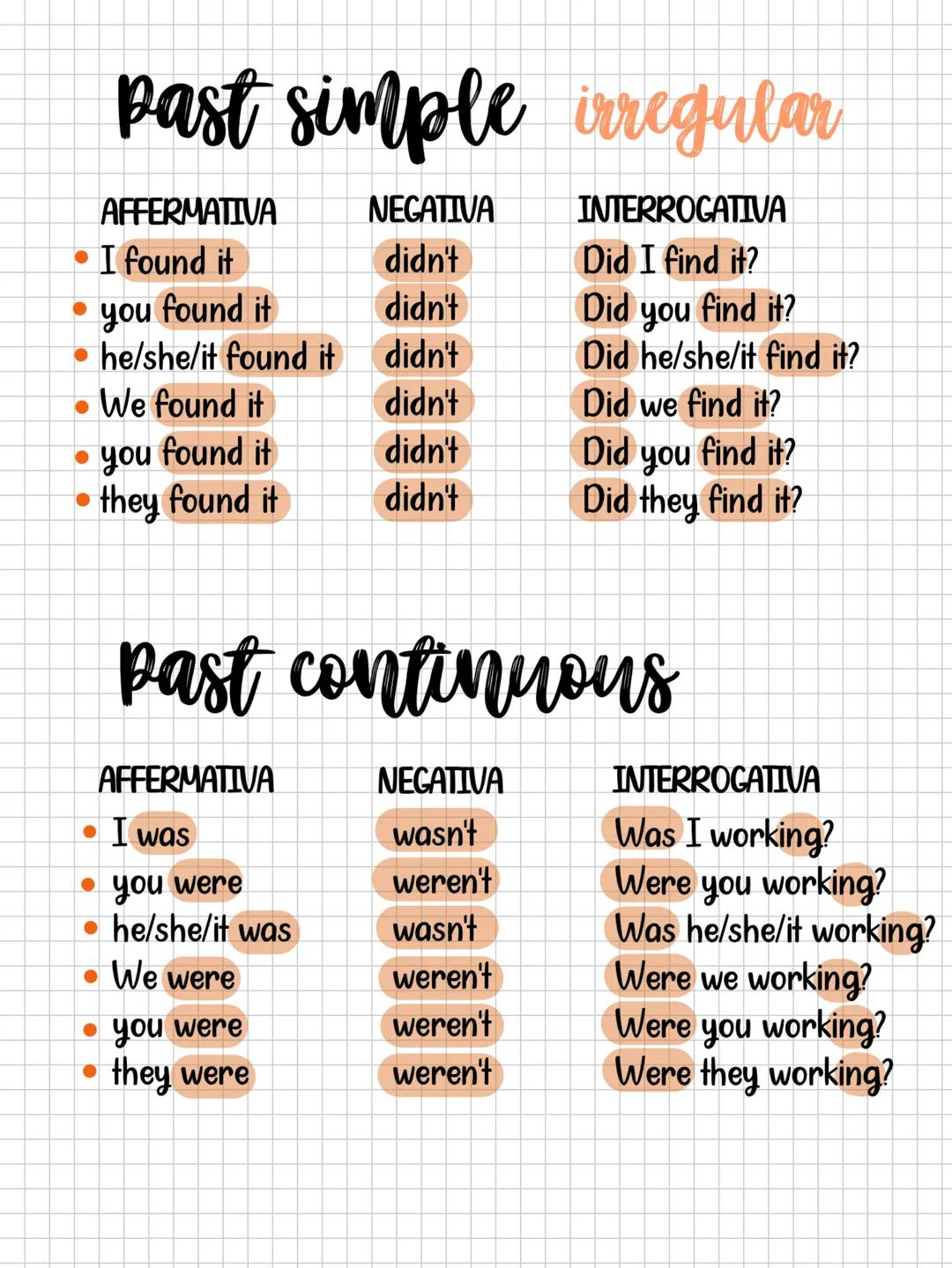 past simple to be
AFFERMATIVA
NEGATIVA
INTERROGATIVA
• I was
wasn't
Was I sleep?
• you were
weren't
Were you sleep?
•he/she/it was
wasn't
Wa