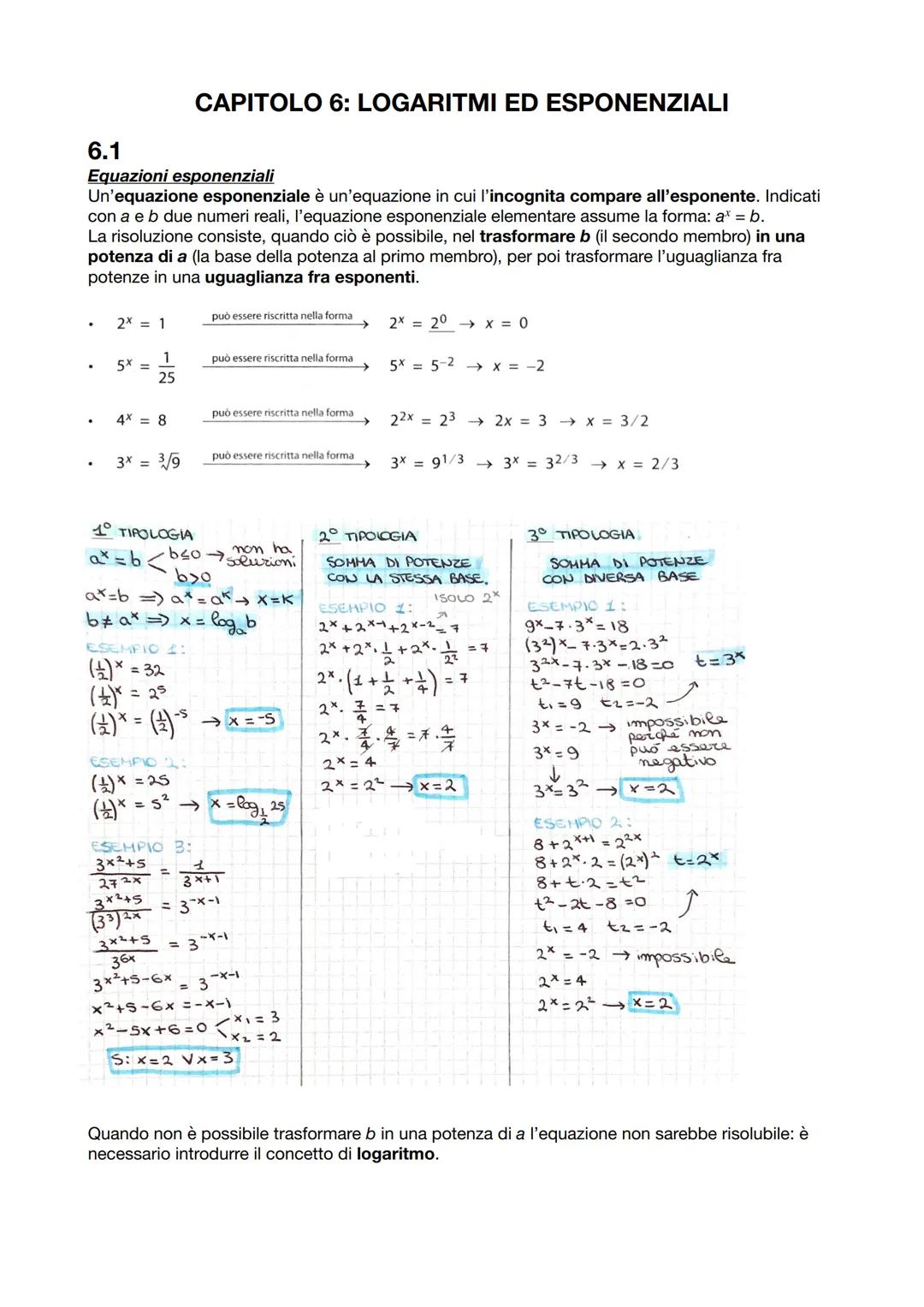 ## CAPITOLO 6: LOGARITMI ED ESPONENZIALI
6.1
### Equazioni esponenziali
Un'equazione esponenziale è un'equazione in cui l'incognita compar