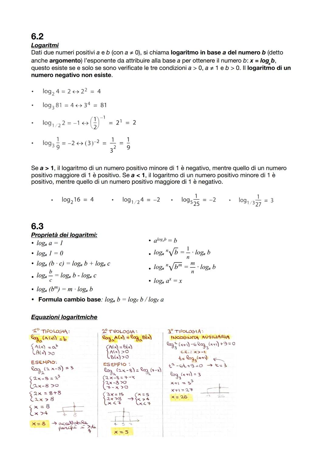 ## CAPITOLO 6: LOGARITMI ED ESPONENZIALI
6.1
### Equazioni esponenziali
Un'equazione esponenziale è un'equazione in cui l'incognita compar
