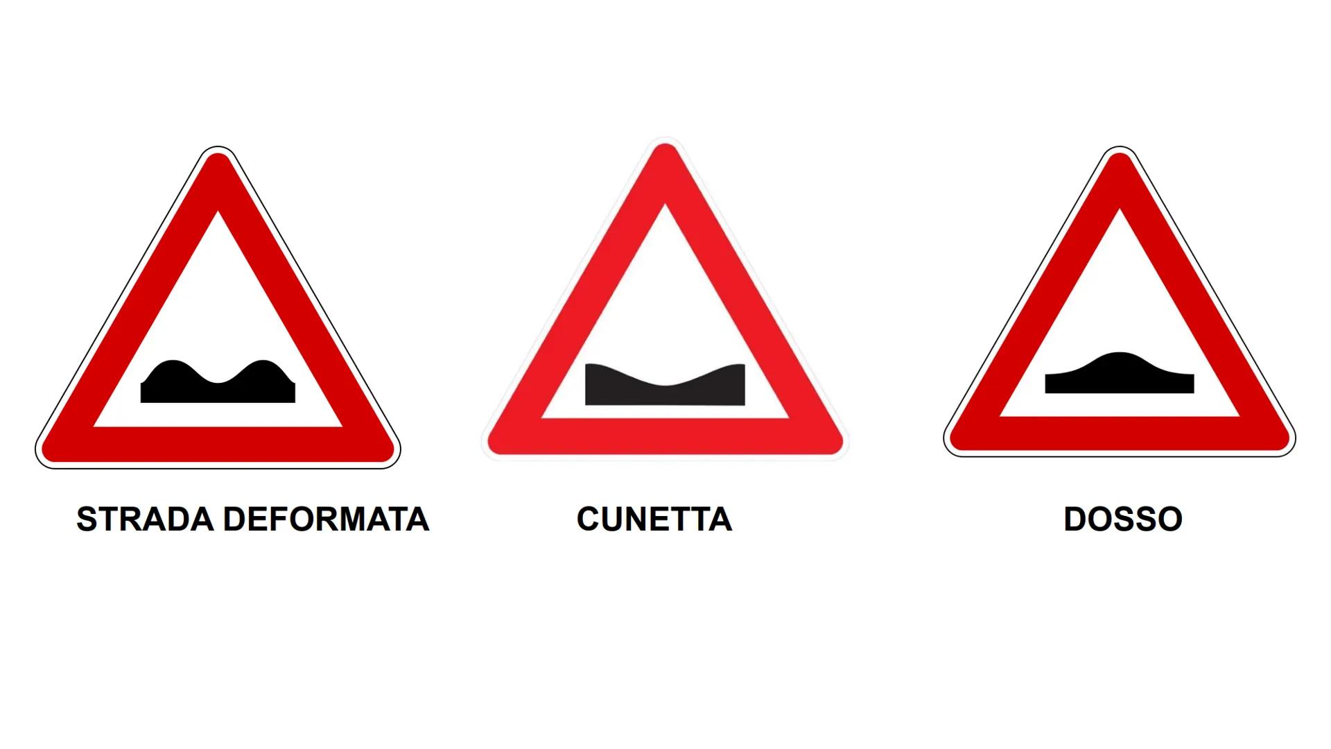 SEGNALI DI PRESCRIZIONE: OBBLIGO, DIVIETO E
PRECEDENZA
SEGNALI COMPLEMENTARI: curve, andamento strada e
corsie
Segnali simili: pag 83
Invers