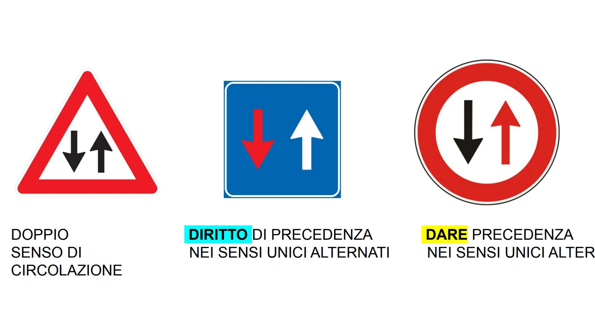SEGNALI DI PRESCRIZIONE: OBBLIGO, DIVIETO E
PRECEDENZA
SEGNALI COMPLEMENTARI: curve, andamento strada e
corsie
Segnali simili: pag 83
Invers