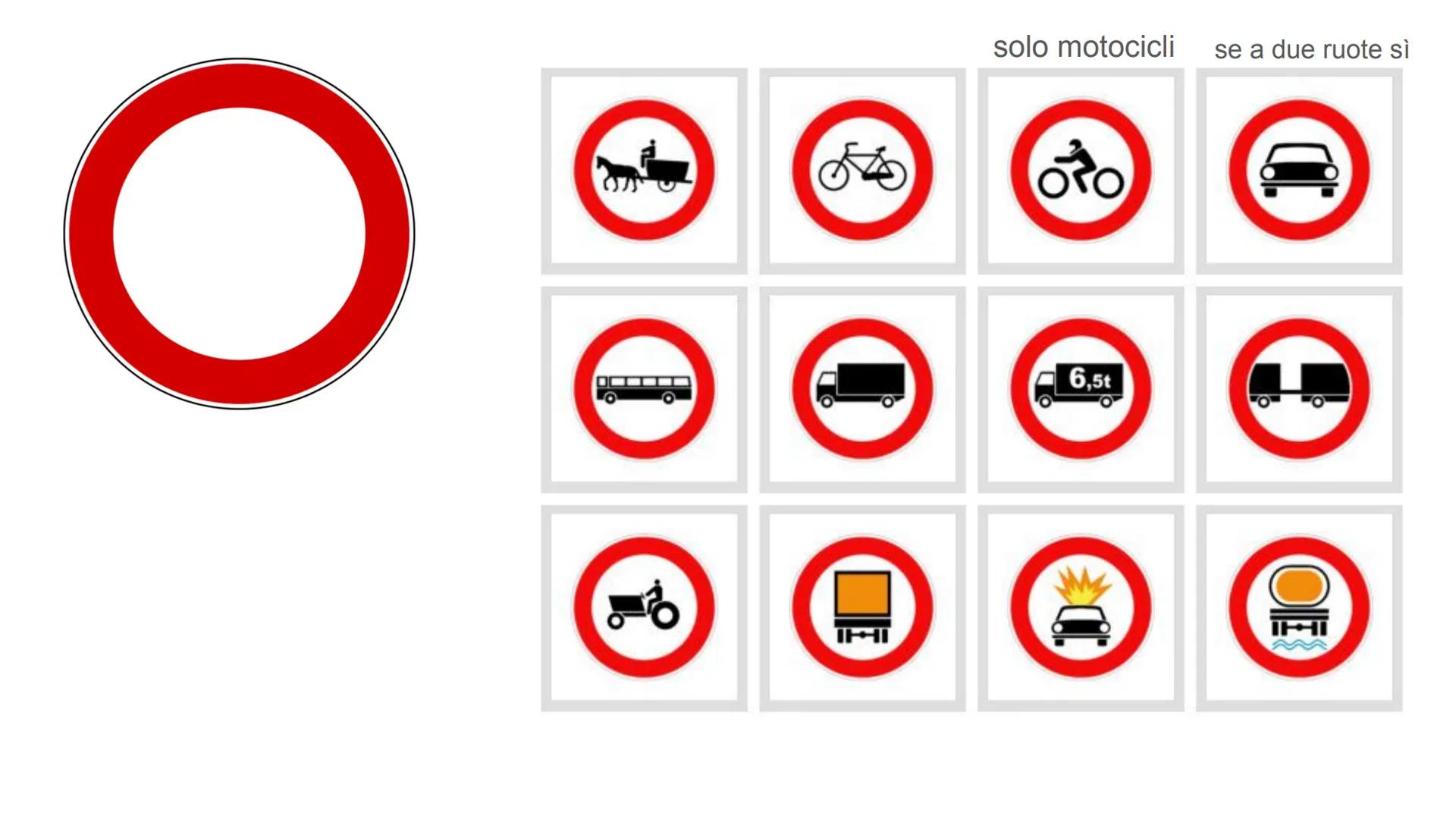 SEGNALI DI PRESCRIZIONE: OBBLIGO, DIVIETO E
PRECEDENZA
SEGNALI COMPLEMENTARI: curve, andamento strada e
corsie
Segnali simili: pag 83
Invers