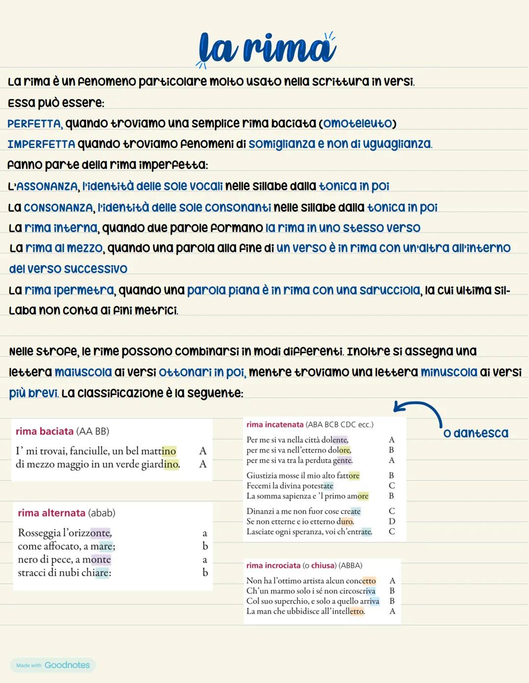 la rima
La rima è un fenomeno particolare molto usato nella scrittura in versi.
Essa può essere:
PERFETTA, quando troviamo una semplice rima