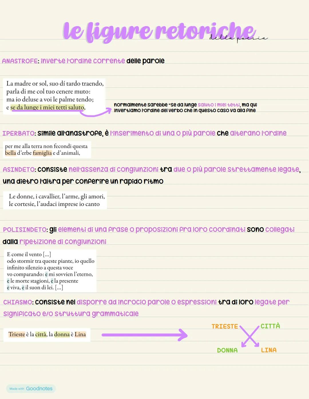 la rima
La rima è un fenomeno particolare molto usato nella scrittura in versi.
Essa può essere:
PERFETTA, quando troviamo una semplice rima