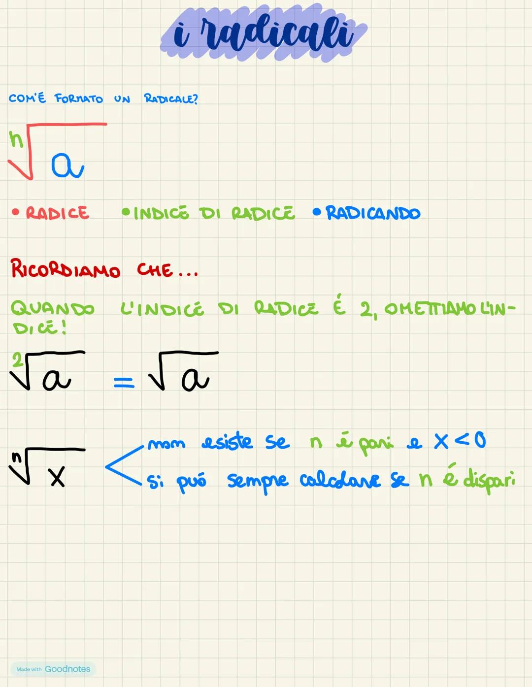i radicali
COM'È FORMATO UN RADICALE?
h
√a
• RADICE • INDICE DI RADICE • RADICANDO
RICORDIAMO CHE...
QUANDO L'INDICE DI RADICE È 2, OMETTIAM