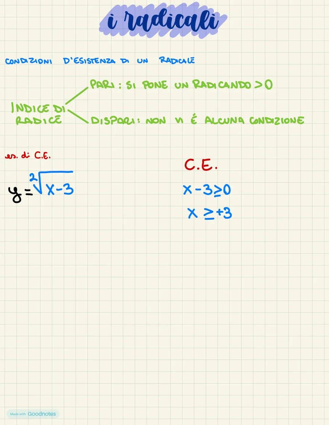 i radicali
COM'È FORMATO UN RADICALE?
h
√a
• RADICE • INDICE DI RADICE • RADICANDO
RICORDIAMO CHE...
QUANDO L'INDICE DI RADICE È 2, OMETTIAM