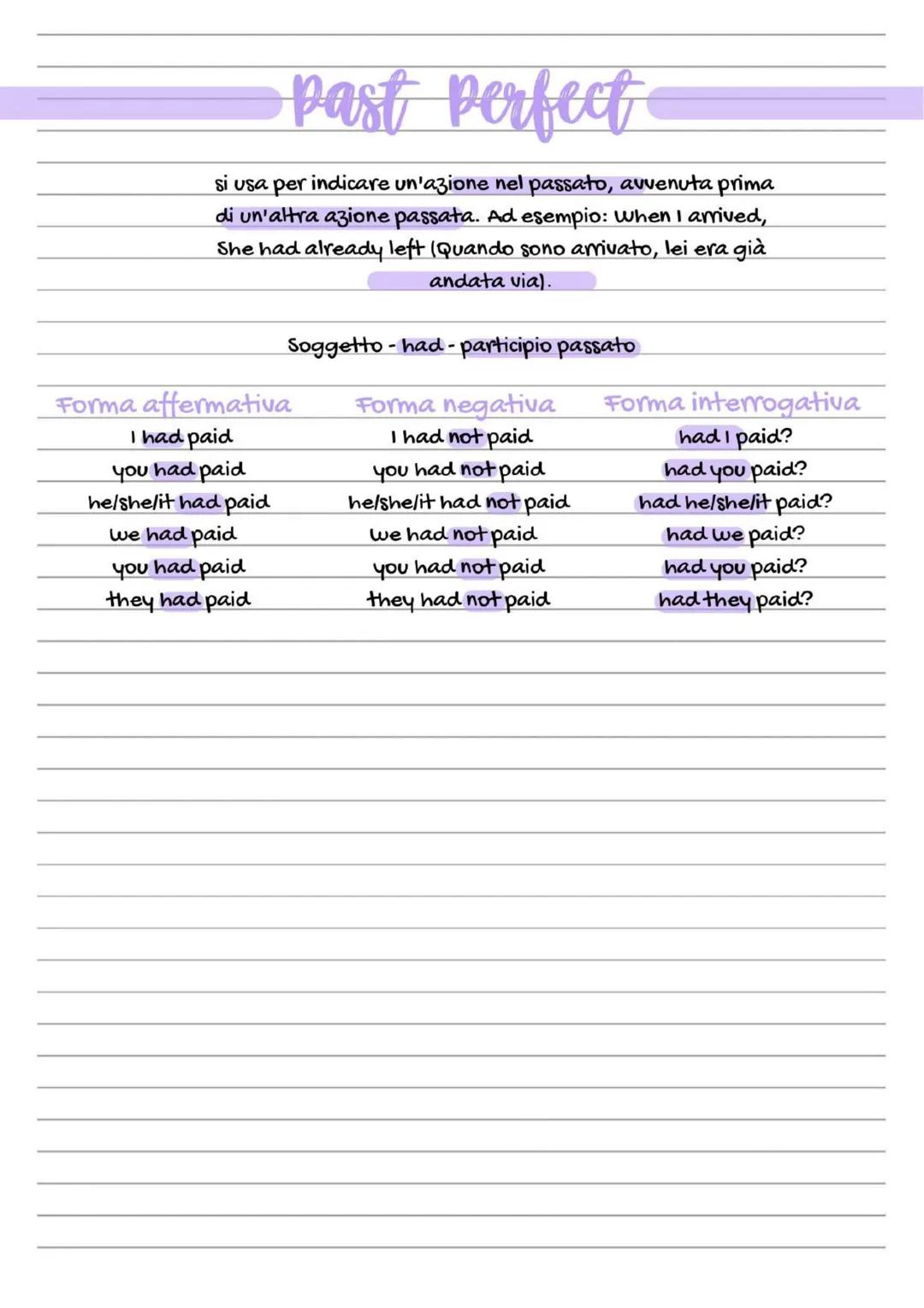 Past Perfect
si usa per indicare un'azione nel passato, avvenuta prima
di un'altra azione passata. Ad esempio: When I arrived,
She had alrea