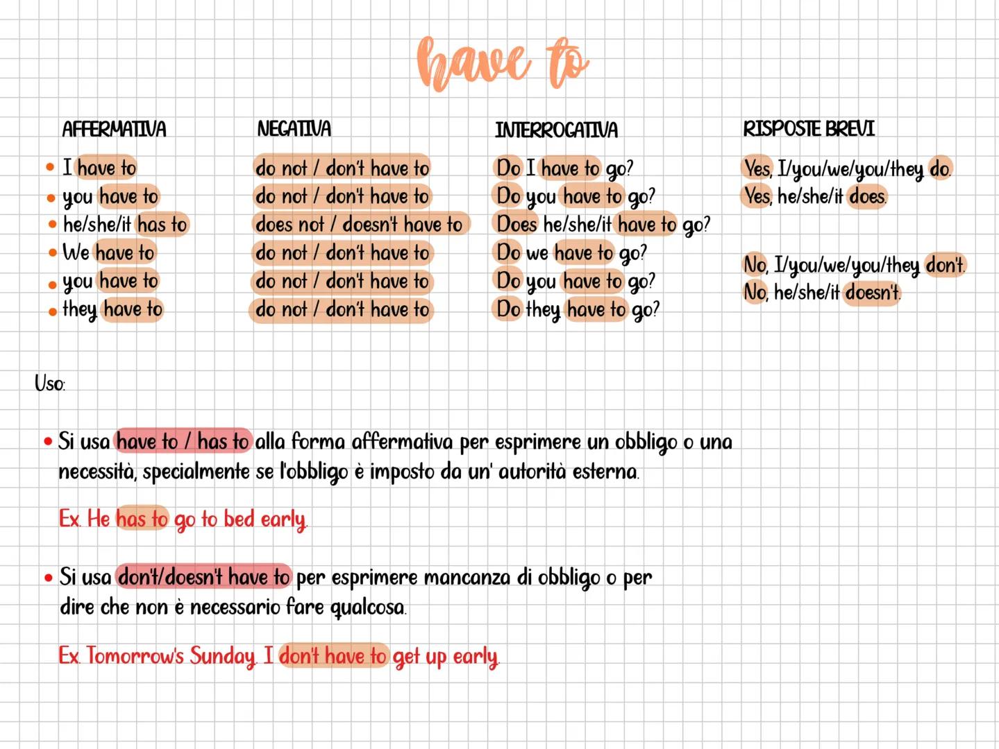must
AFFERMATIVA
NEGATIVA
INTERROGATIVA
• I must
must not / mustn't
Must I go?
• you must
must not / mustn't
Must you go?
• he/she/it must
m