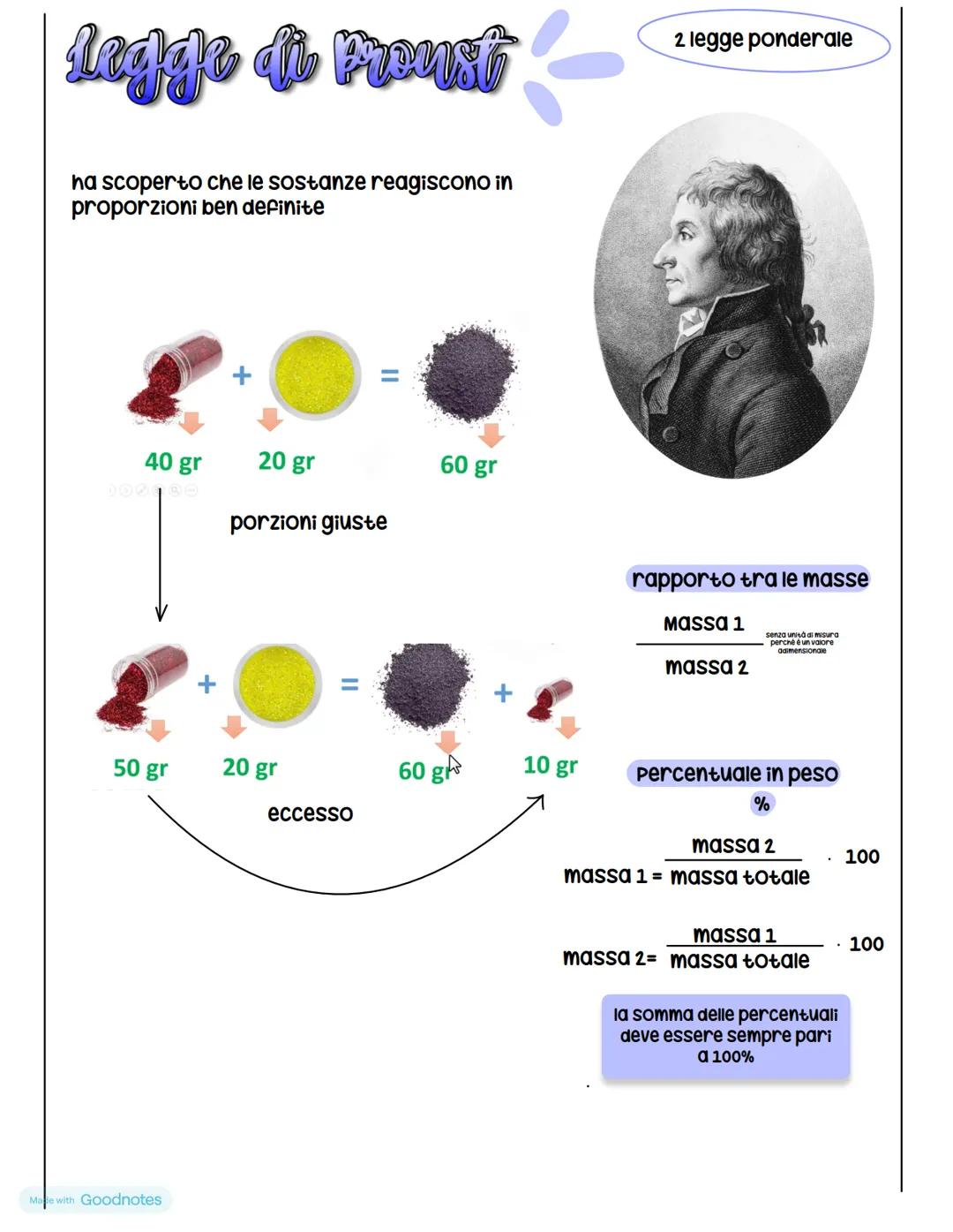 Trasformazioni chimiche
trasformazioni che prevedono la modifica della
composizione delle sostanze e irreversibili al contrario
delle fisich