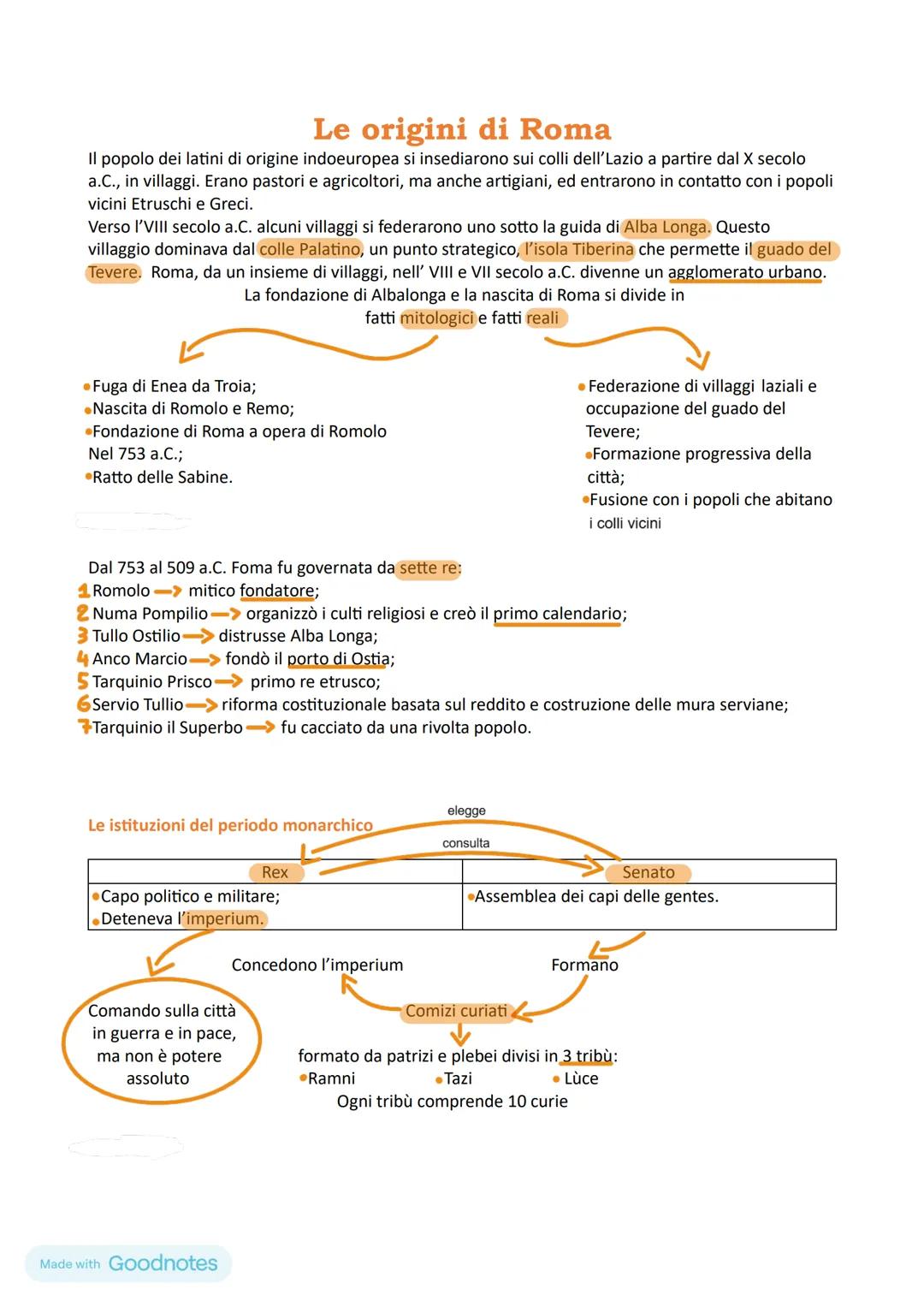 Le origini di Roma (periodo monarchico, repubblica romana, riforma centuriata, patrizi e plebei, prime leggi)