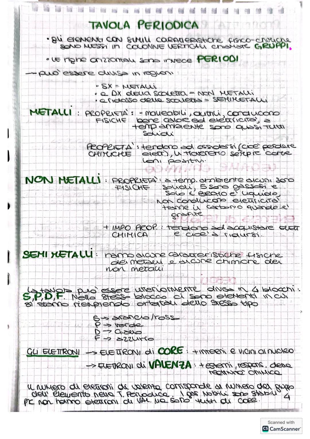 CHIMICA
COMPOSIZIONE
la chimica studia la materia-trasformaZIONI
energia coinvbuta
n elle trasforu.
• MATERIA → fatta di ATOMI
• MISCELA (Mi