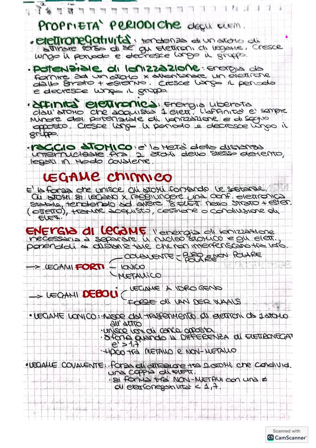 CHIMICA
COMPOSIZIONE
la chimica studia la materia-trasformaZIONI
energia coinvbuta
n elle trasforu.
• MATERIA → fatta di ATOMI
• MISCELA (Mi