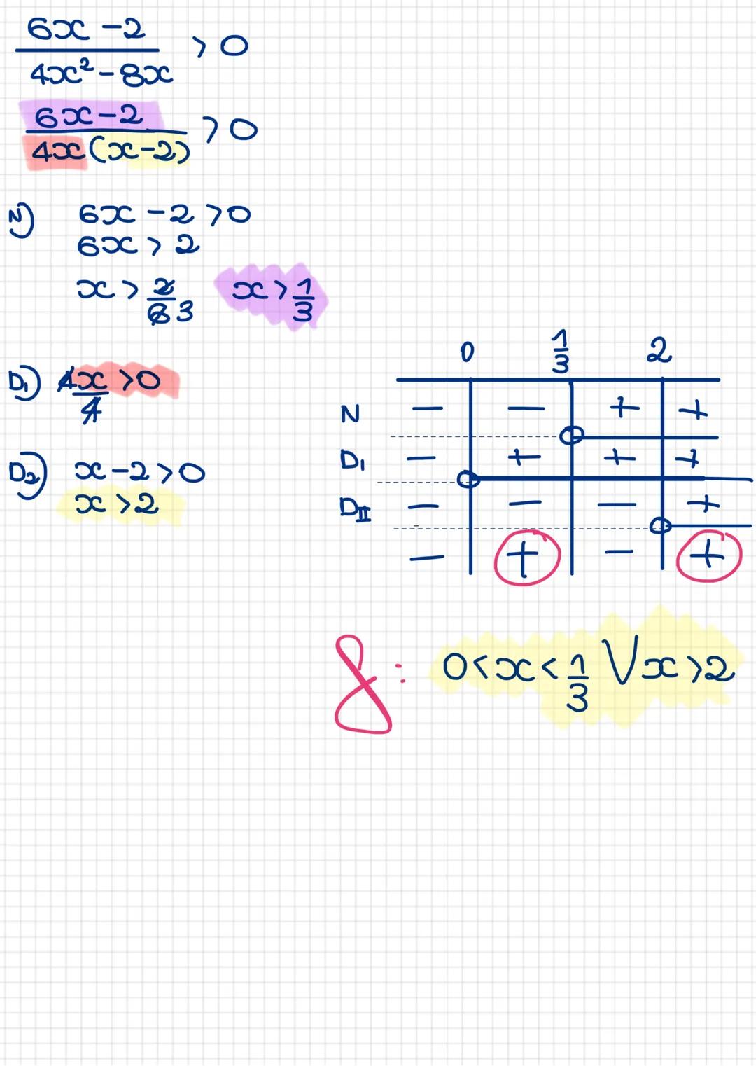 EQUARIONI FROTTE
\frac{3x+1}{x+4} = \frac{1}{2} CE \Rightarrow x+4\neq0 \Rightarrow x\neq-4
\frac{6x+2}{2(x+4)} = \frac{7(x+4)}{2(x+4)}