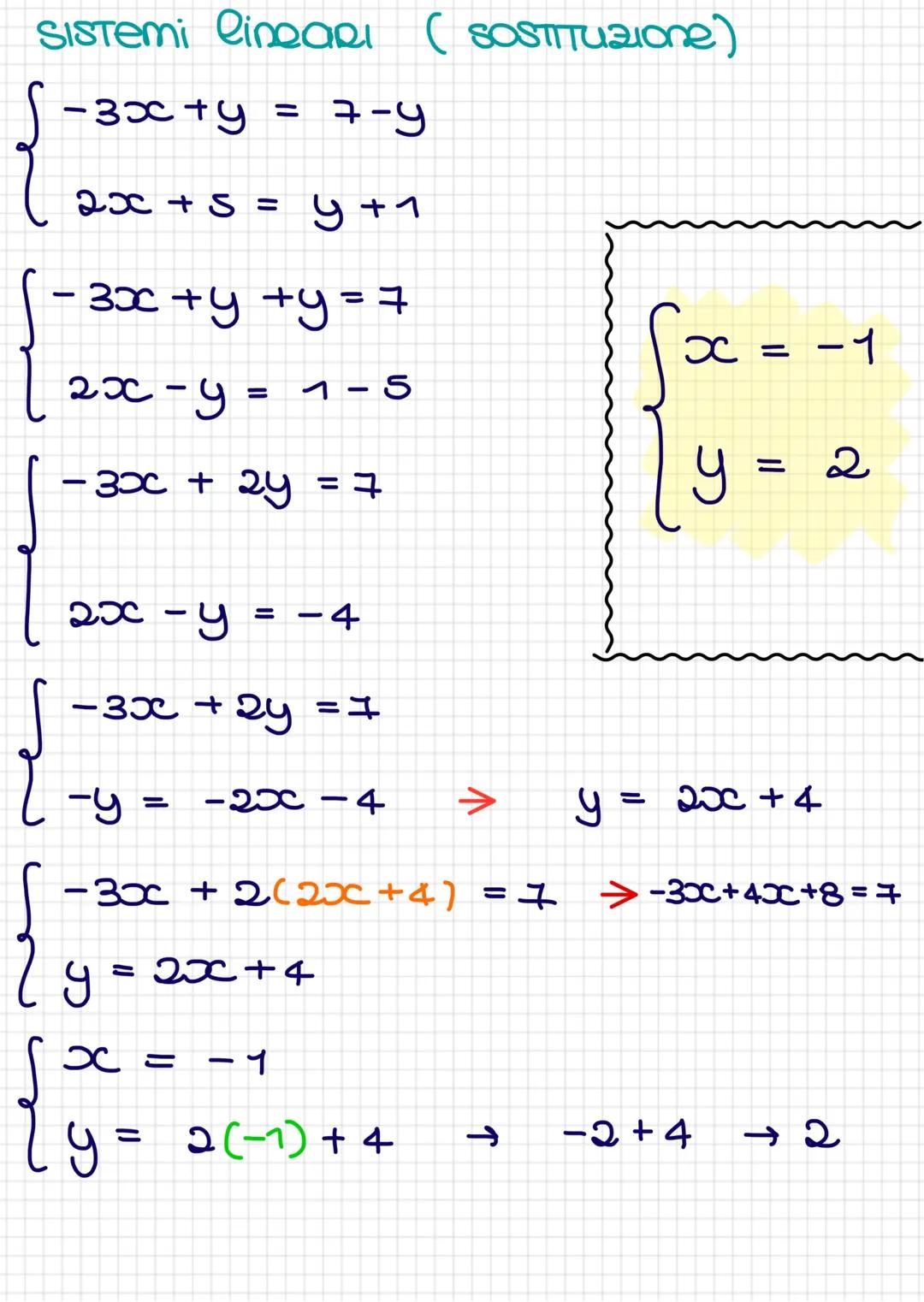 EQUARIONI FROTTE
\frac{3x+1}{x+4} = \frac{1}{2} CE \Rightarrow x+4\neq0 \Rightarrow x\neq-4
\frac{6x+2}{2(x+4)} = \frac{7(x+4)}{2(x+4)}
