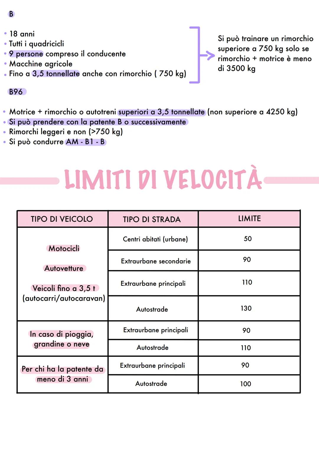 STRADA
DEFINIZIONI STRADALI
La strada è un'area aperta alla circolazione dei pedoni, degli animali e dei veicoli.
Può essere a senso unico o