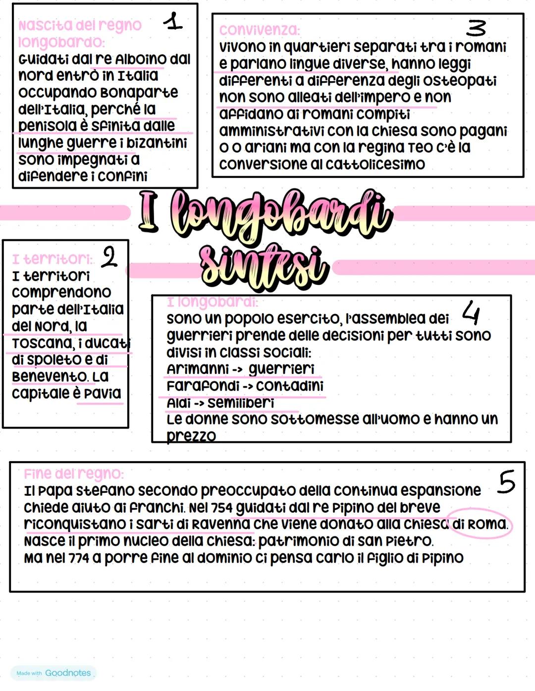 Nascita del regno
longobardo:
1
Guidati dal re Alboino dal
nord entrò in Italia
occupando Bonaparte
dell'Italia, perché la
penisola è sfinit