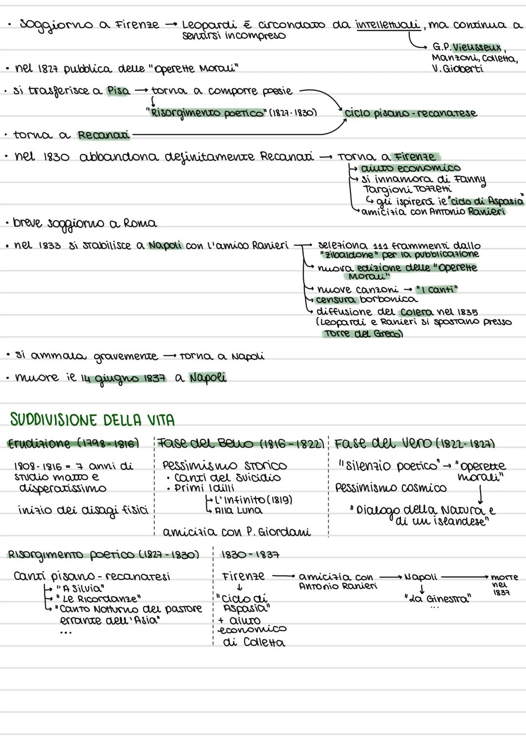 Giacomo Leopardi
•nasce a Recanati il 29 giugno 1798 da una
famiglia aristocratica
madre si occupa di gestire
l'economia della famiglia
padr
