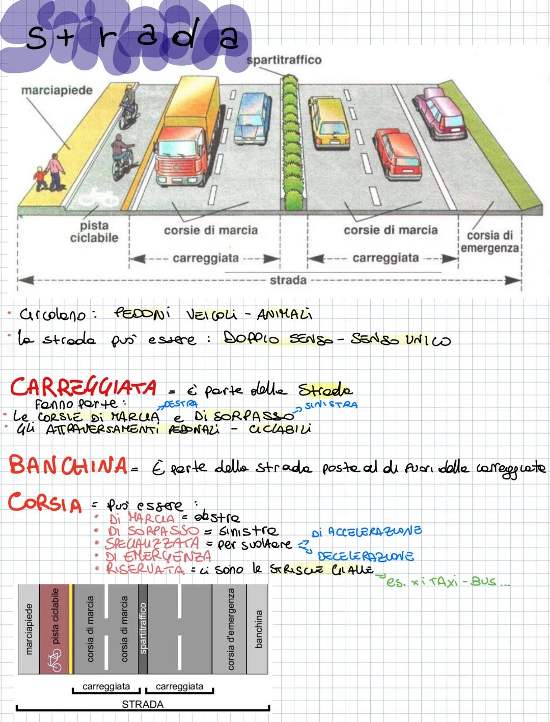 Scuola guida
VEICOLI
CLASSIFICAZIONE DEI VEICOLI
VEICOLI SPROVVISTI DI MOTORE
CICLOMOTORI (fino a 50 cm³ e 45 Km/h)
AUTOVEICOLI
45
VEICOLI C