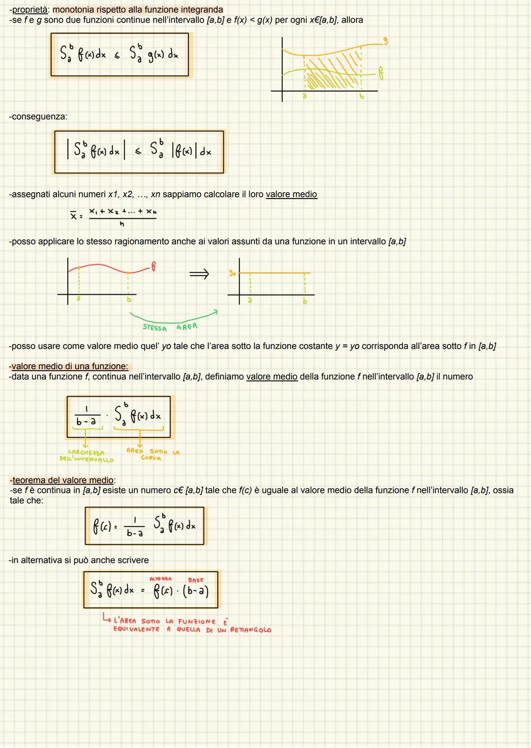 INTEGRALE INDEFINITO
-il concetto di integrale di una funzione nasce storicamente in due modi diversi:
1) strumento per calcolare l'area sot