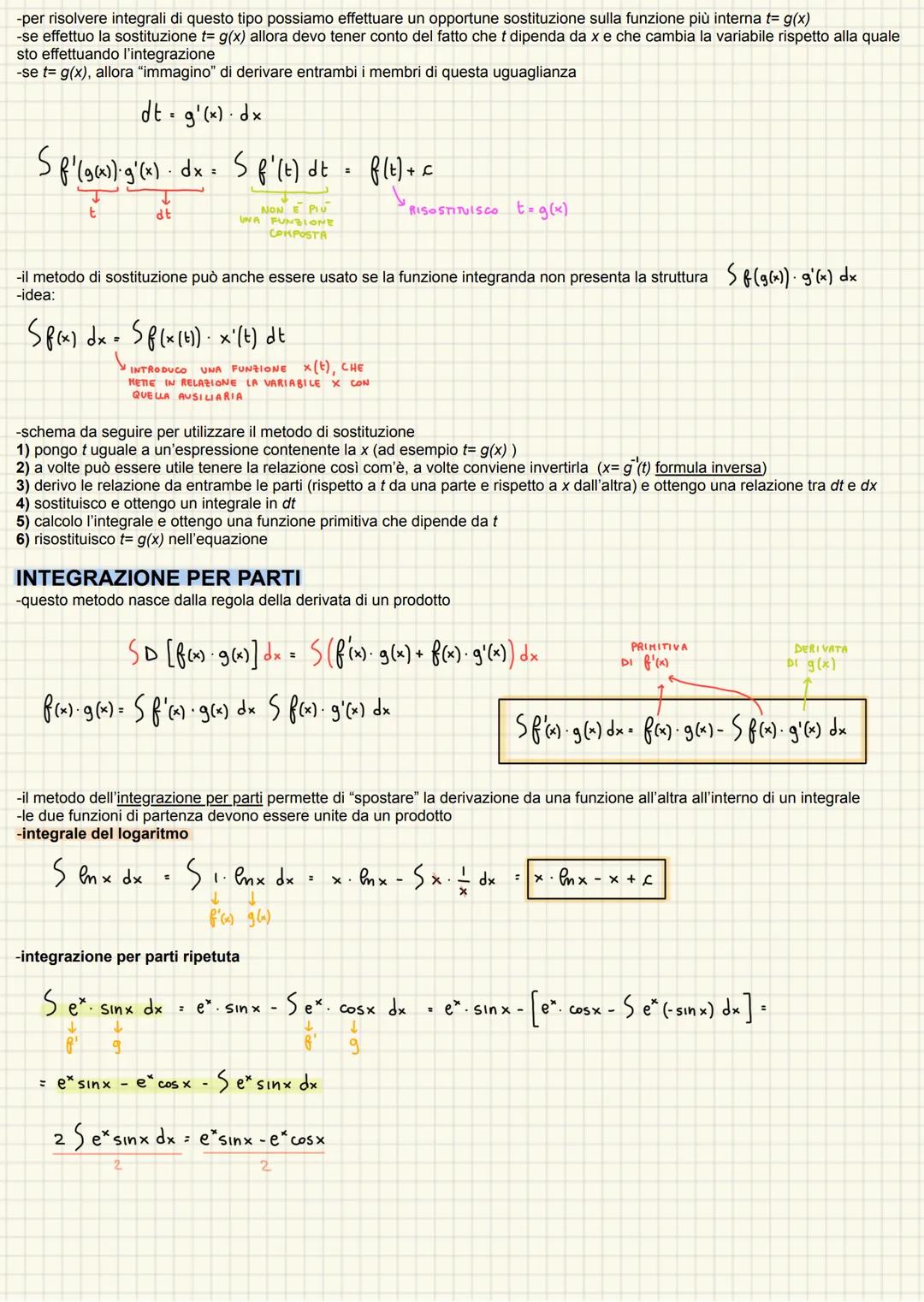 INTEGRALE INDEFINITO
-il concetto di integrale di una funzione nasce storicamente in due modi diversi:
1) strumento per calcolare l'area sot