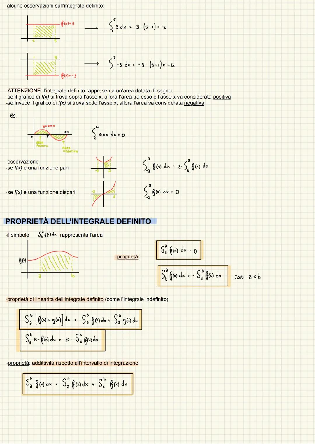 INTEGRALE INDEFINITO
-il concetto di integrale di una funzione nasce storicamente in due modi diversi:
1) strumento per calcolare l'area sot