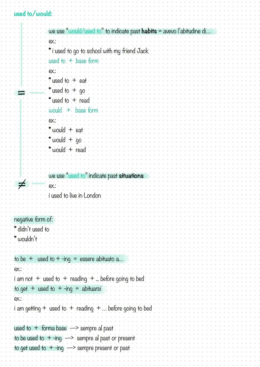 past tenses
past simple
(passato remoto/imperfetto)
we use par simple for past actions concluded in a specific past time and for past habits