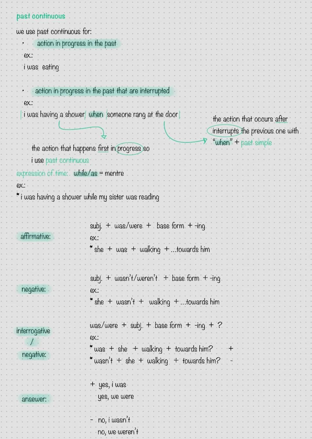 past tenses
past simple
(passato remoto/imperfetto)
we use par simple for past actions concluded in a specific past time and for past habits