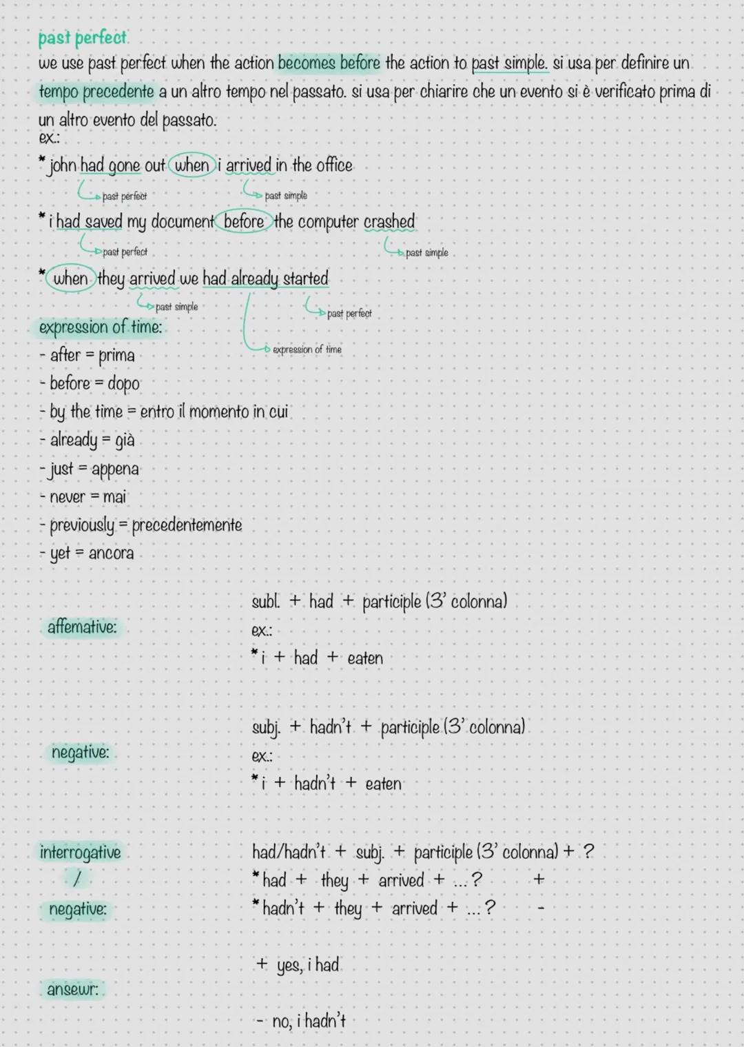 past tenses
past simple
(passato remoto/imperfetto)
we use par simple for past actions concluded in a specific past time and for past habits