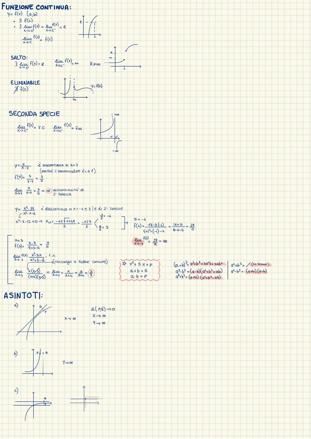 FUNZIONI
una funzione associa a OGNI ELENLENTO X
di un insieme X UN SOLO ELEMENTO Y di
un'altro insieme y: f(x)=4
RAZIONALI
IRRAZIONALI
TRA